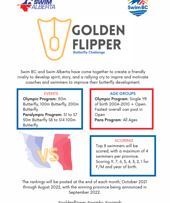 TAS Golden Flipper Butterfly Challenge Announcement